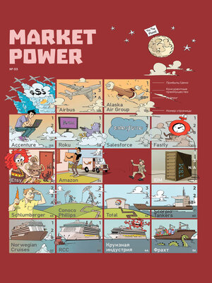 cover image of Market Power #3